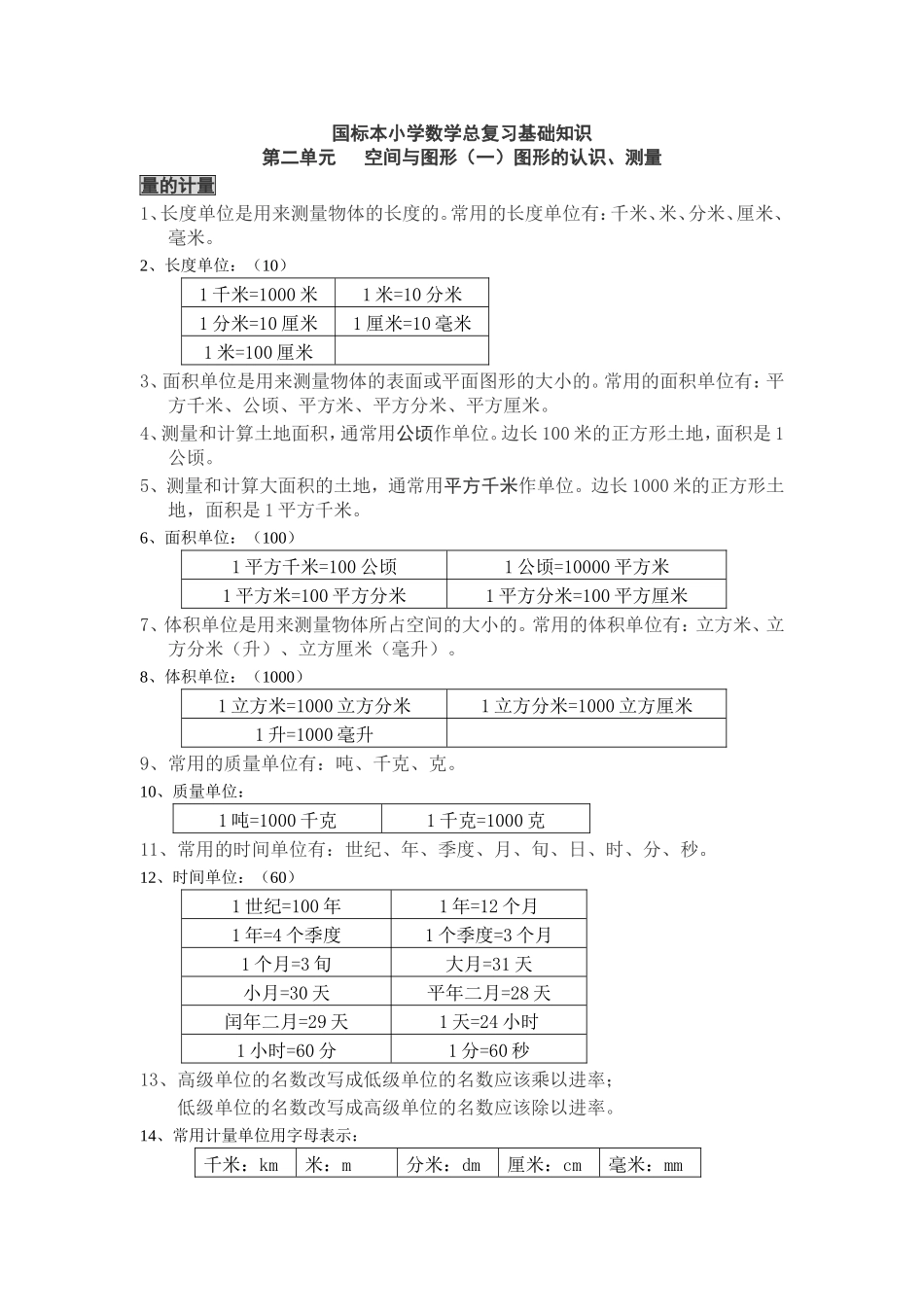 国标本小学数学总复习基础知识5_第1页