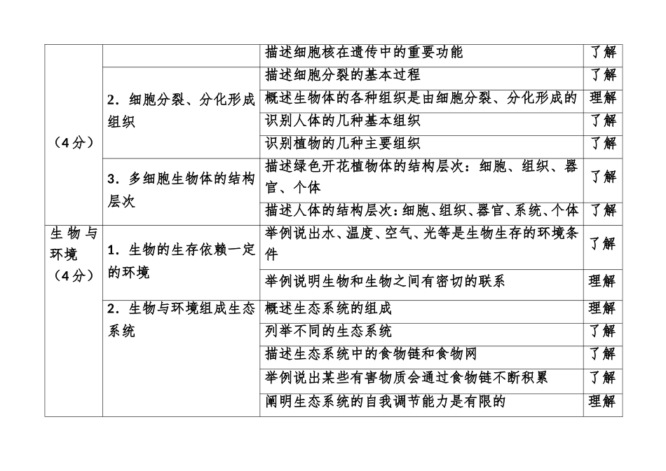 中考命题范围_第2页