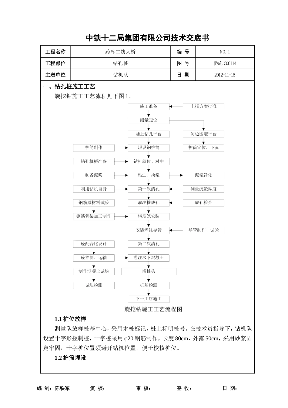 钻孔桩技术交底书(施工队)_第1页