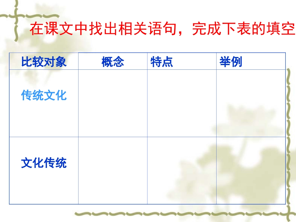 传统文化与文化传统_第3页
