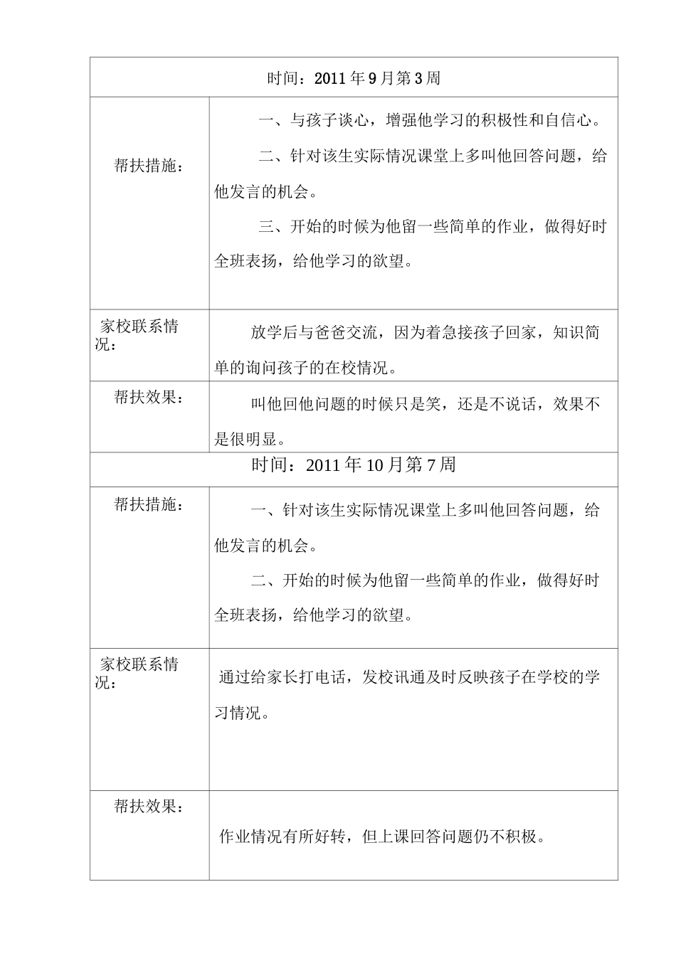 特殊学生成长档案_第2页