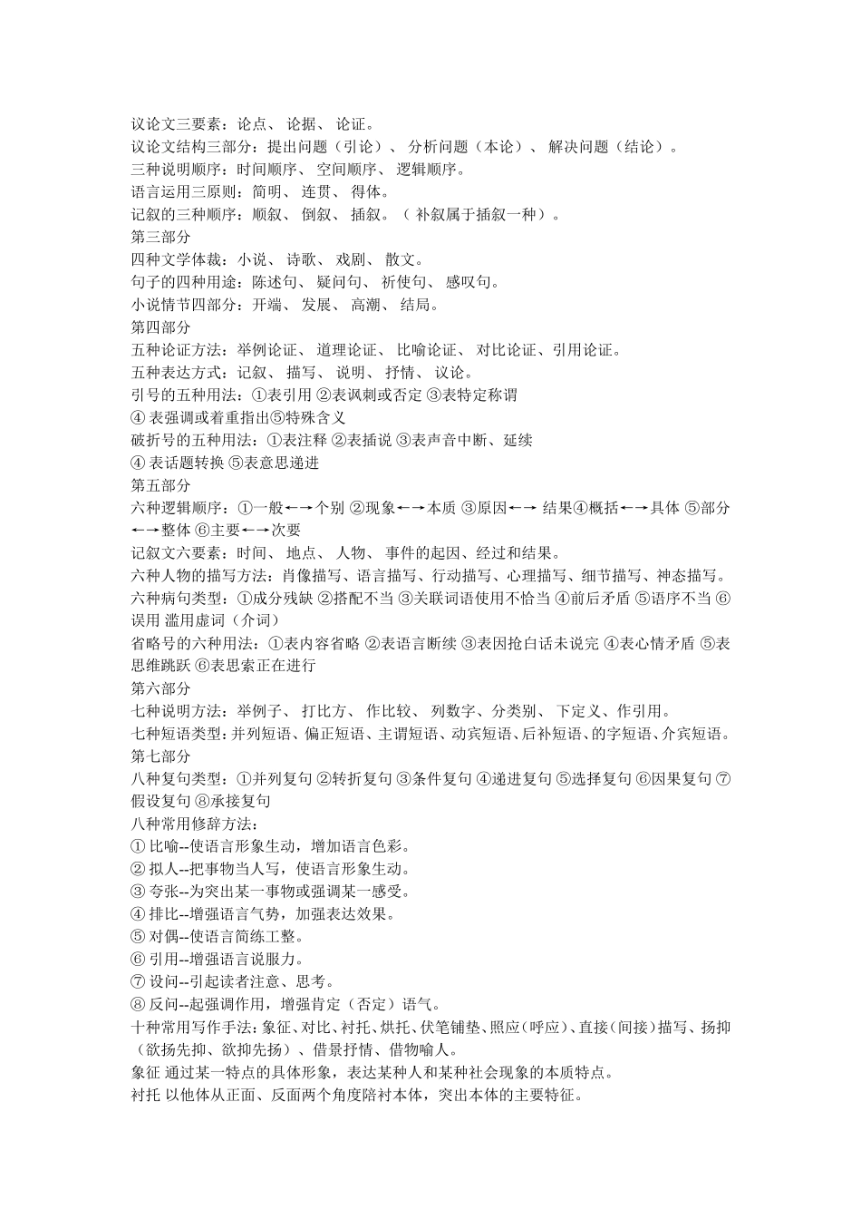 初中语文阅读知识点归纳_第2页