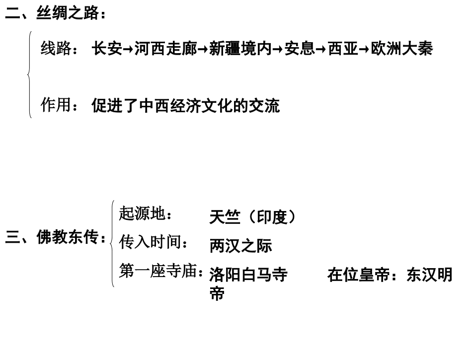 汉朝的中外交流_第3页