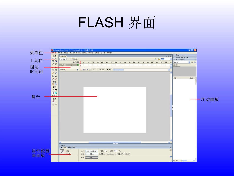 第二课-认识FLASH_第2页