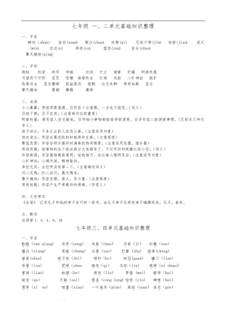人版初中语文(全册)基础知识整理复习试题