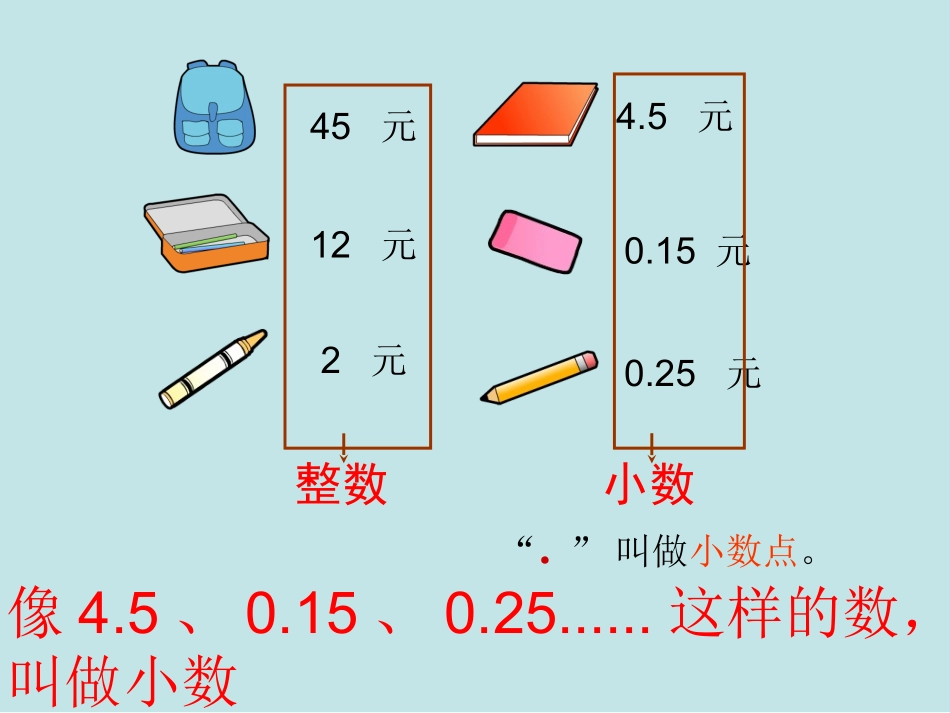 人教2011版小学数学三年级人教版三年级数学下册《小数的初步认识》课件_第3页