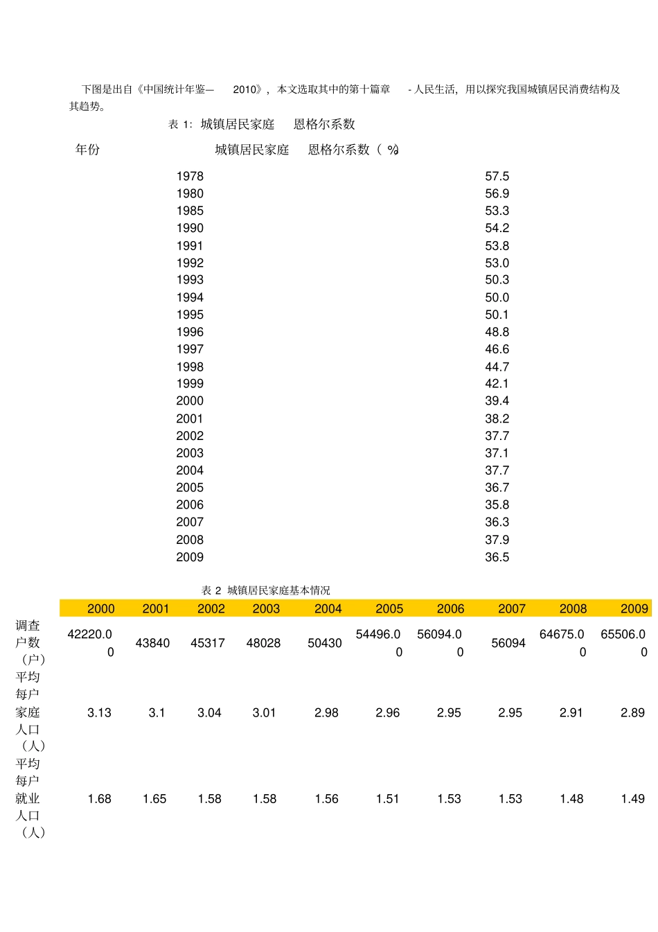 Spss统计案例分析_第2页