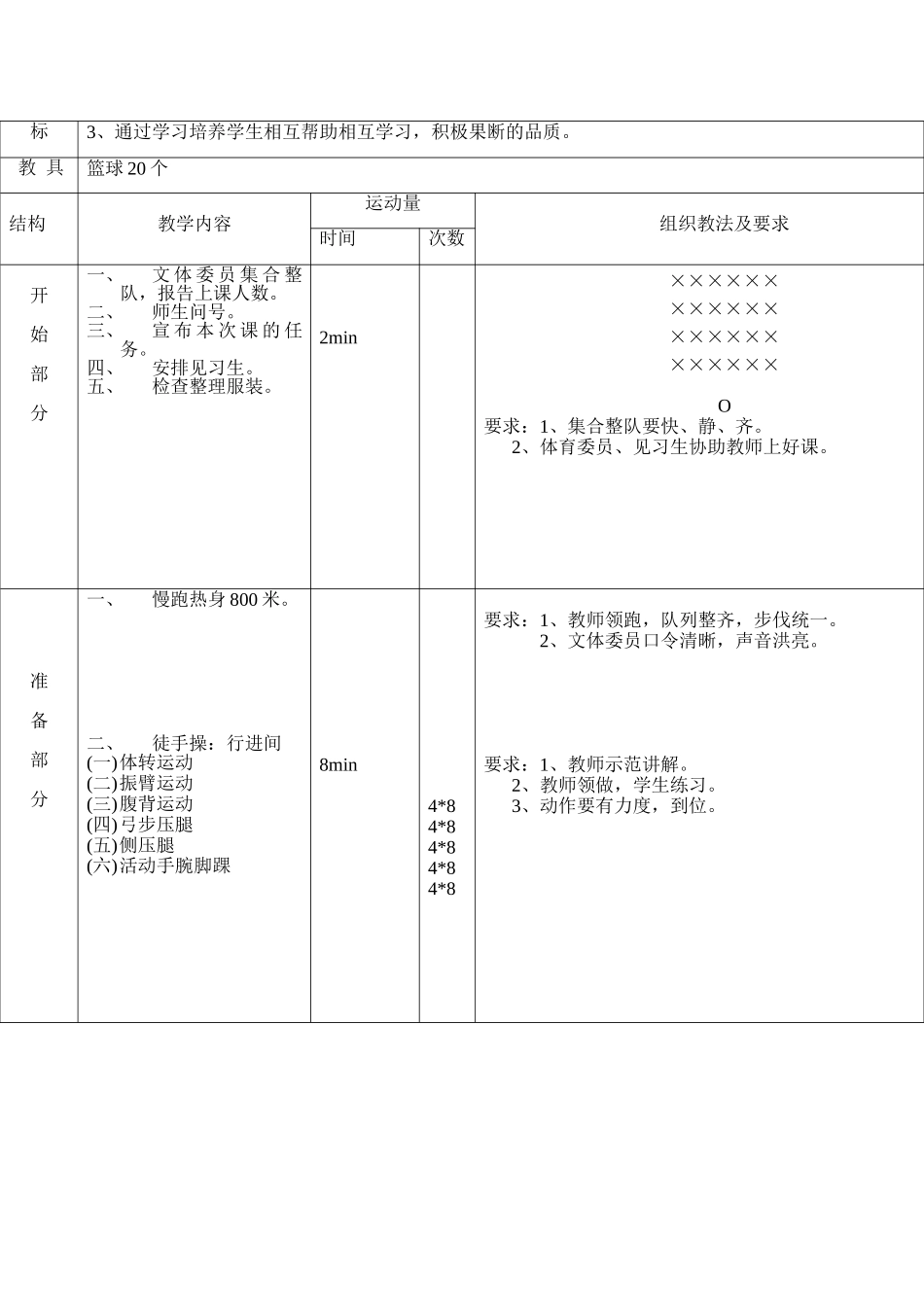 篮球课教学设计_第3页