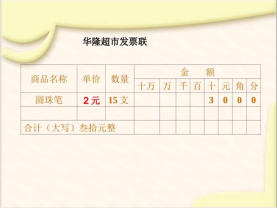 小学人教四年级数学单价--数量--总价的关系_第3页