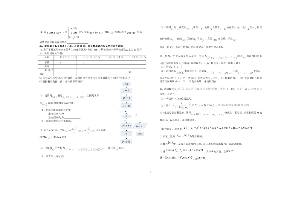 高一下学期数学周测试卷(十五)_第2页