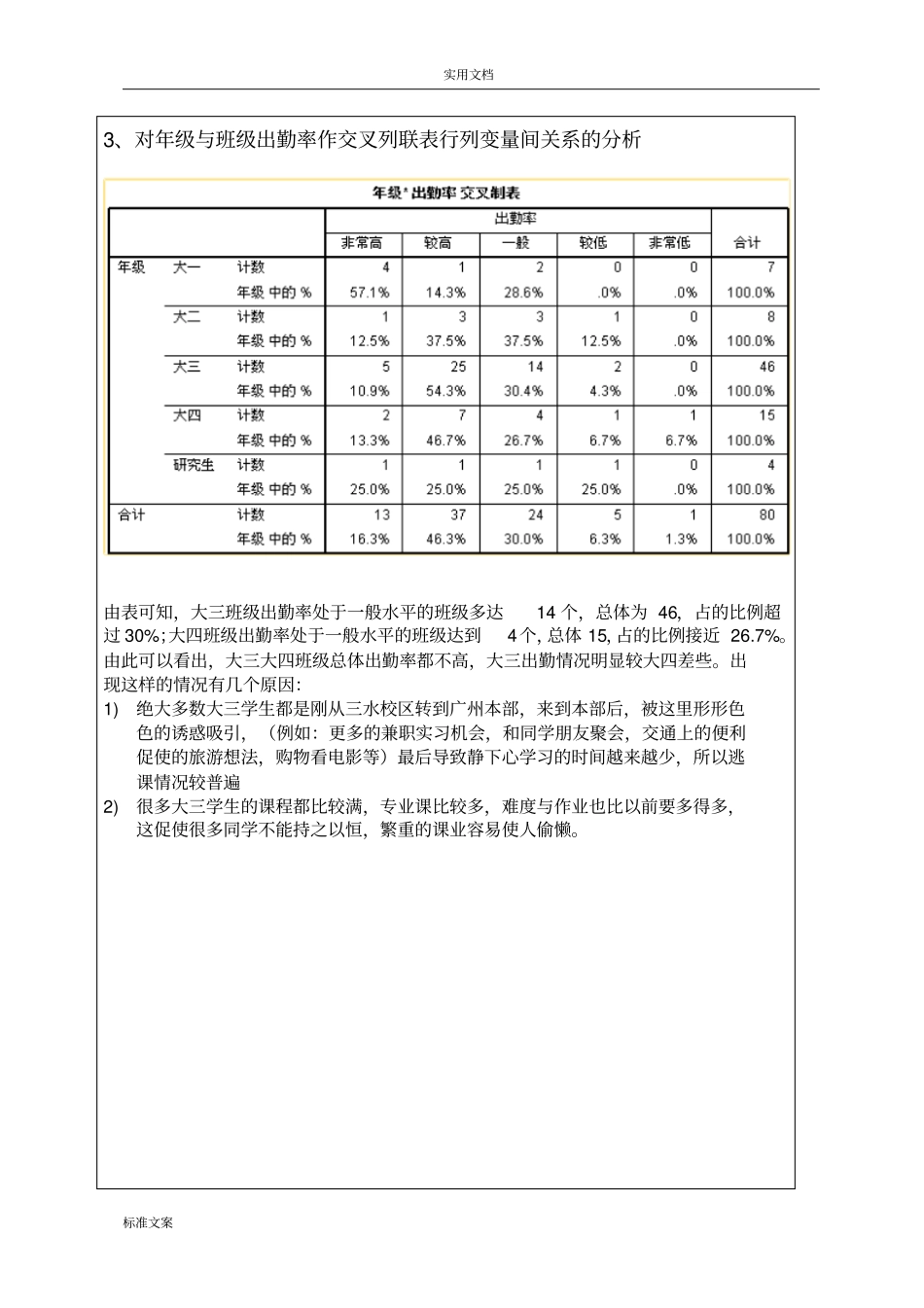 SPSS调研报告材料-期末作业_第3页