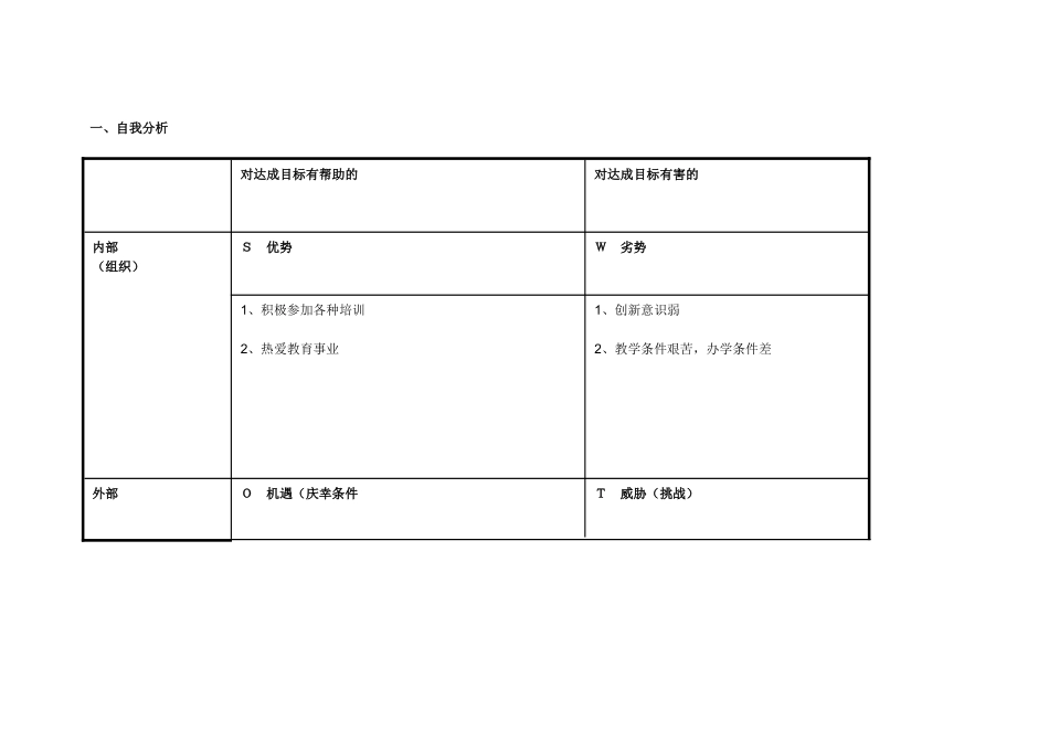 任务表单：个人自我诊断SWOT分析表-(2)_第1页