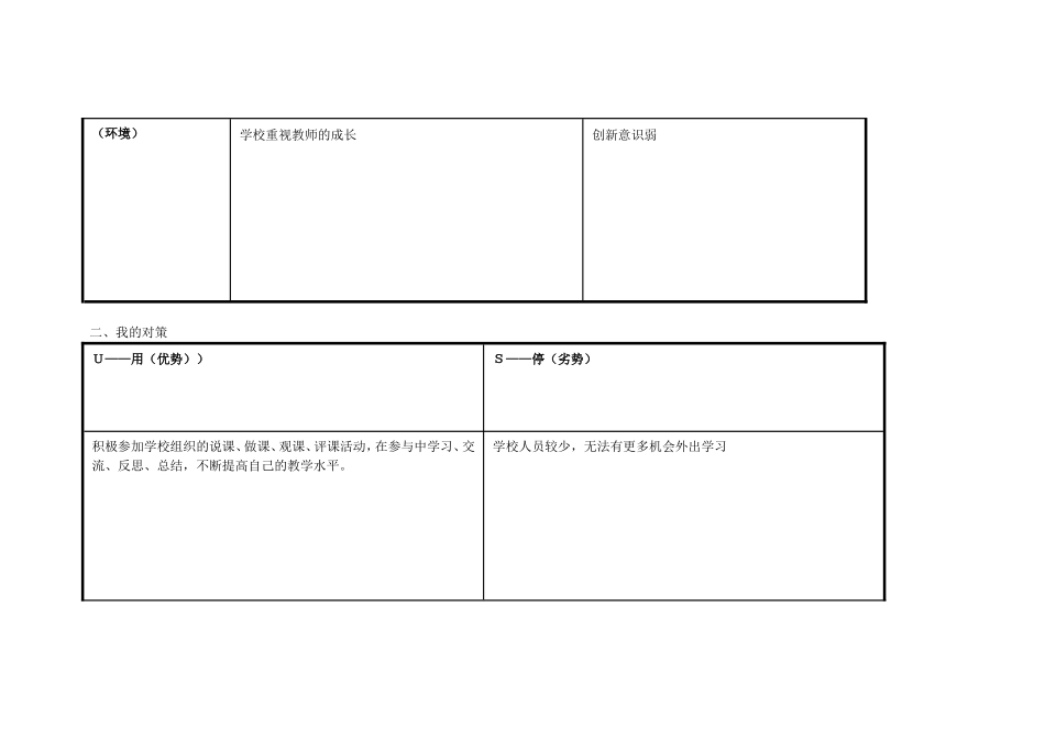任务表单：个人自我诊断SWOT分析表-(2)_第2页