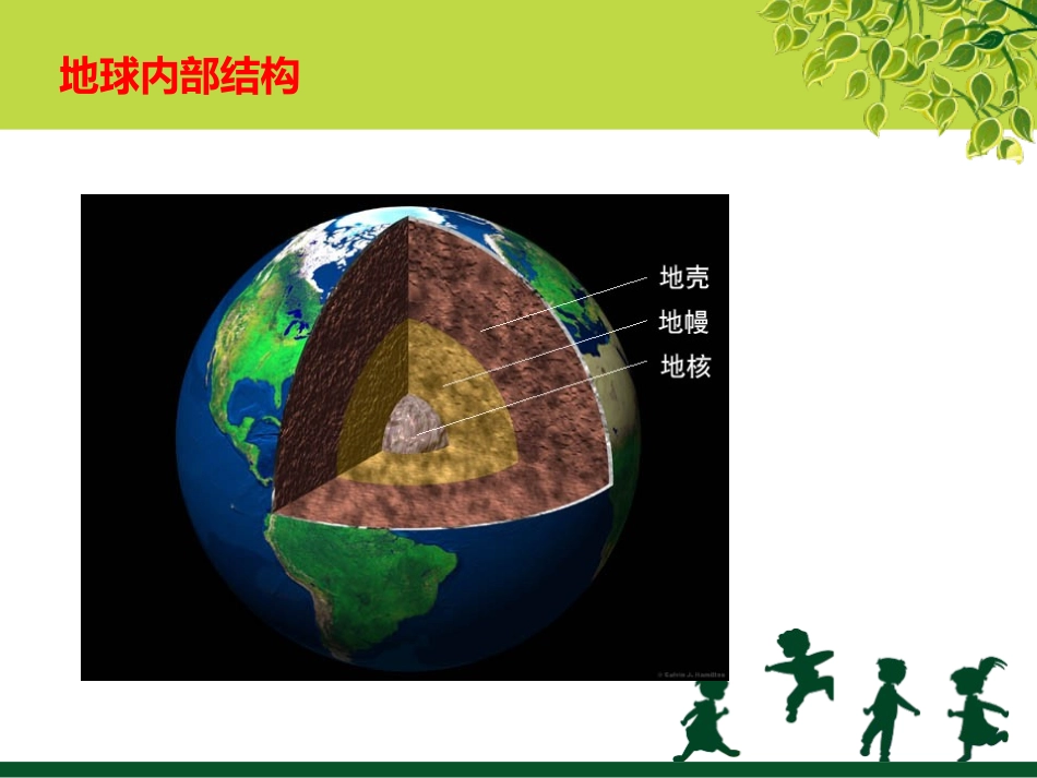 3地球的内部_第2页