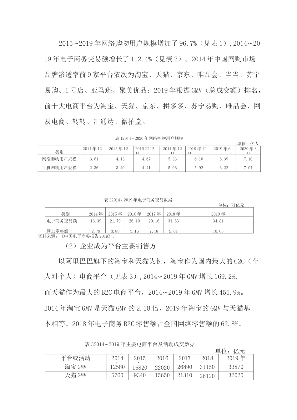中国平台经济发展情况介绍_第3页