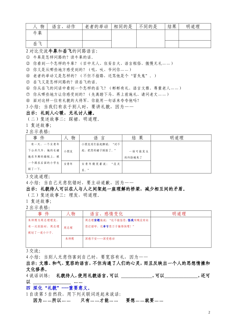 3《谈礼貌》教学设计【公开课后修改】_第2页