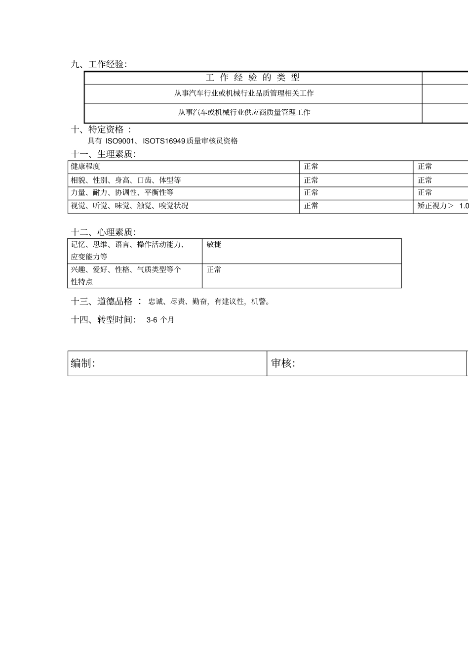 SQE工程师岗位说明书_第3页