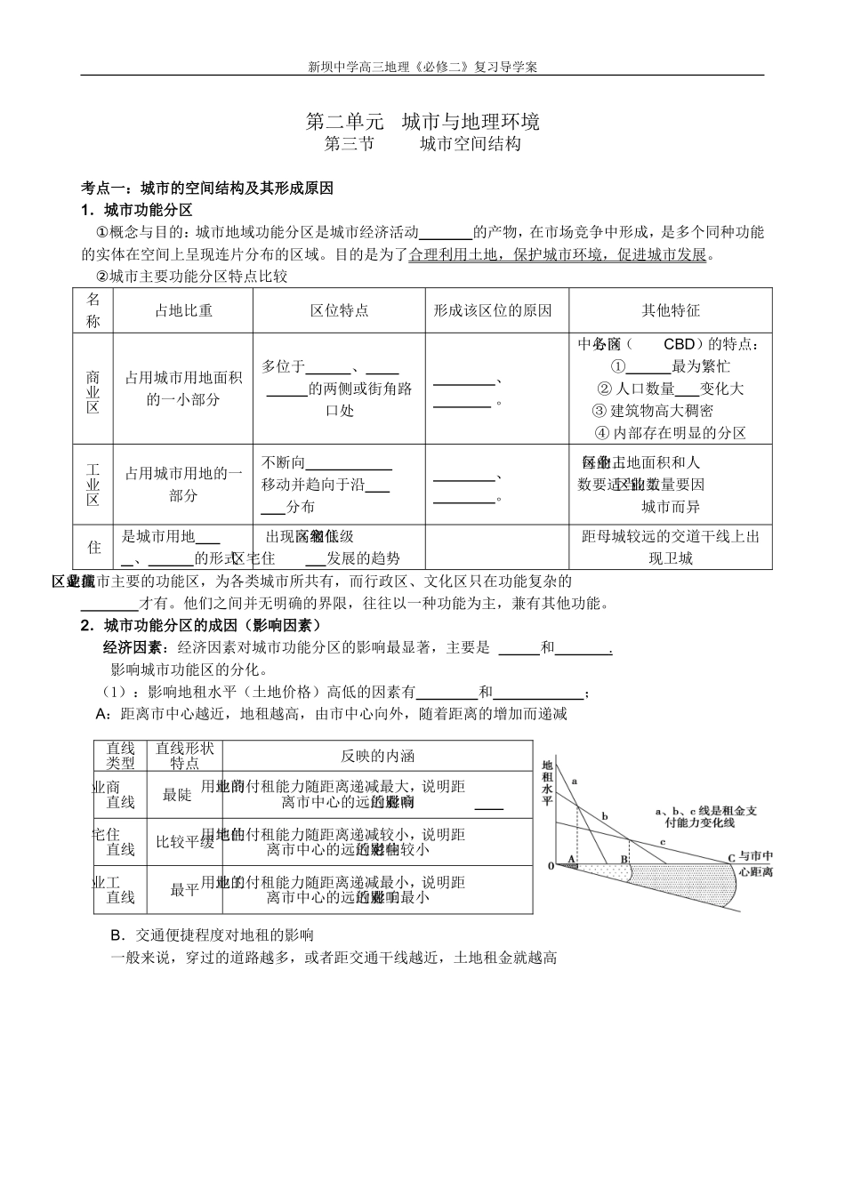 城市与地理环境2_第1页