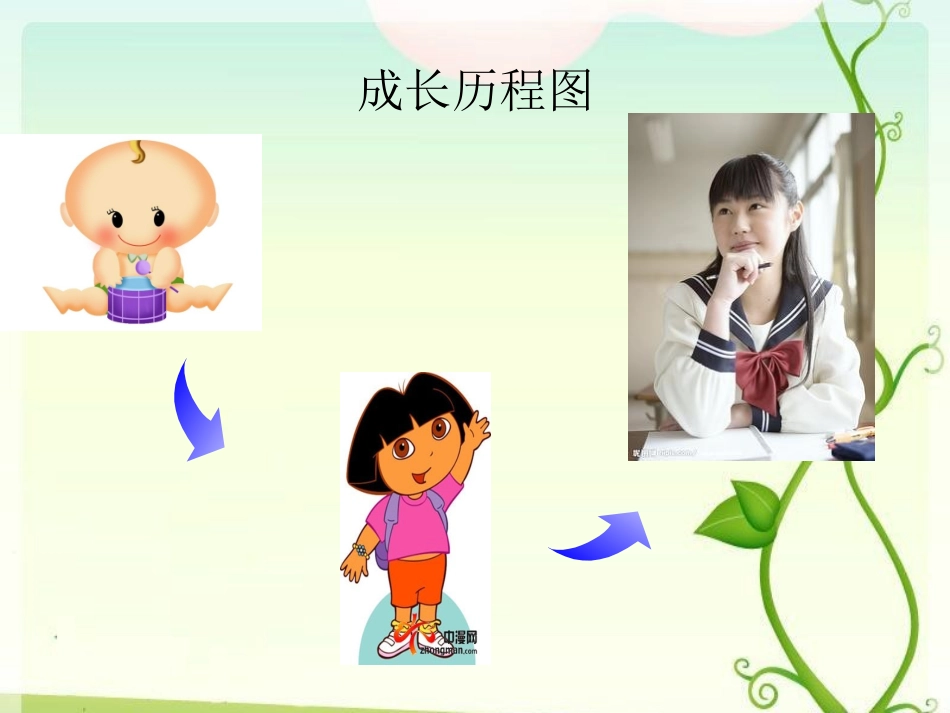 第五课成长中的“秘密”_第2页