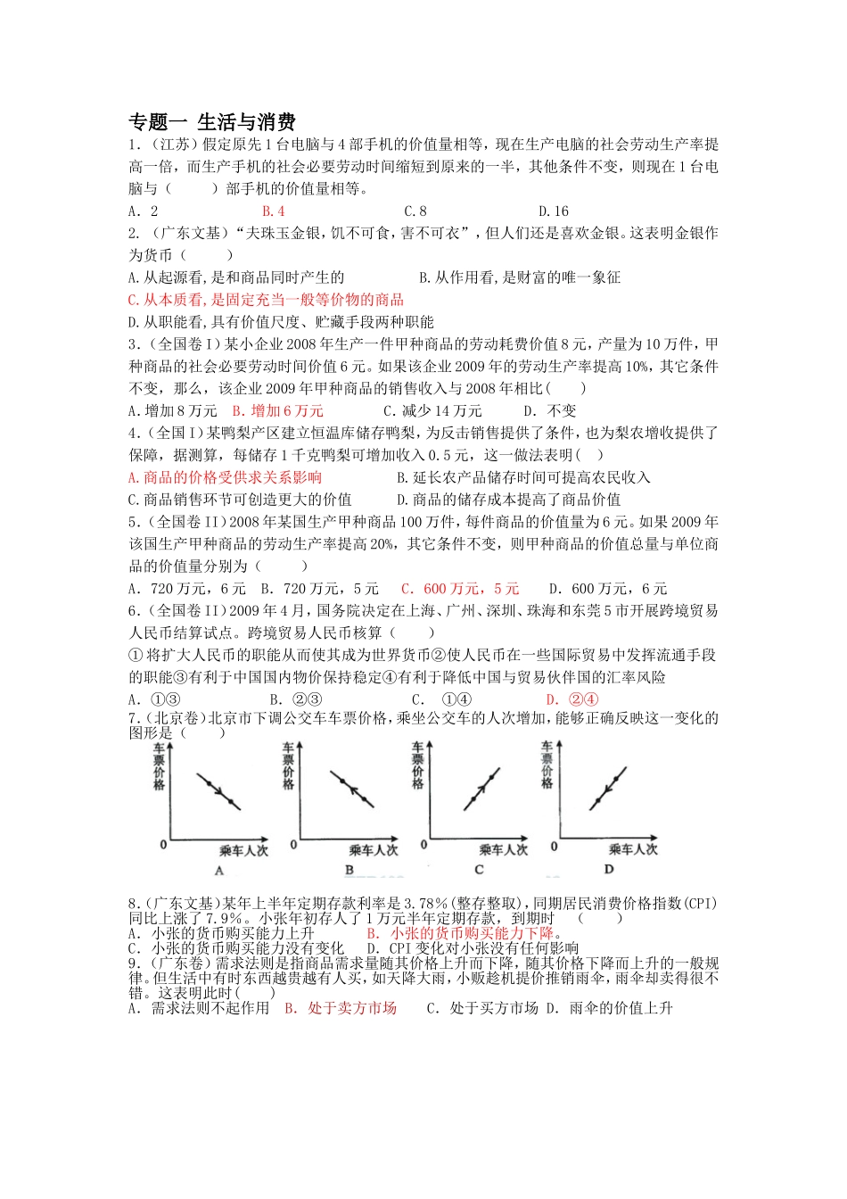 专题一生活与消费_第1页