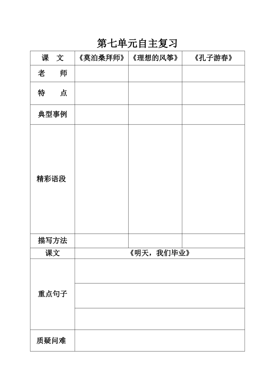 第七单元自主复习_第1页