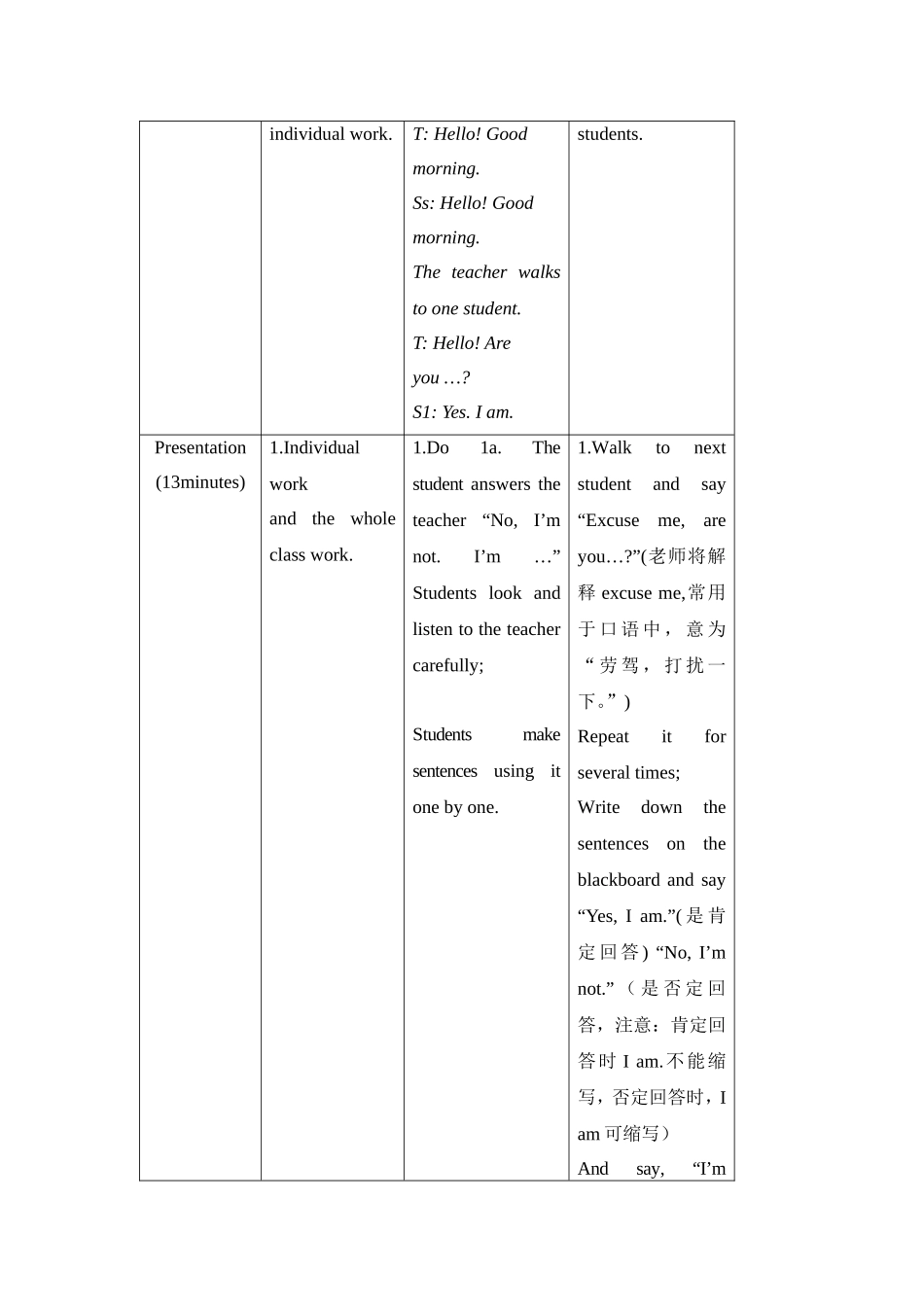 Topic2Whereareyoufrom_第2页
