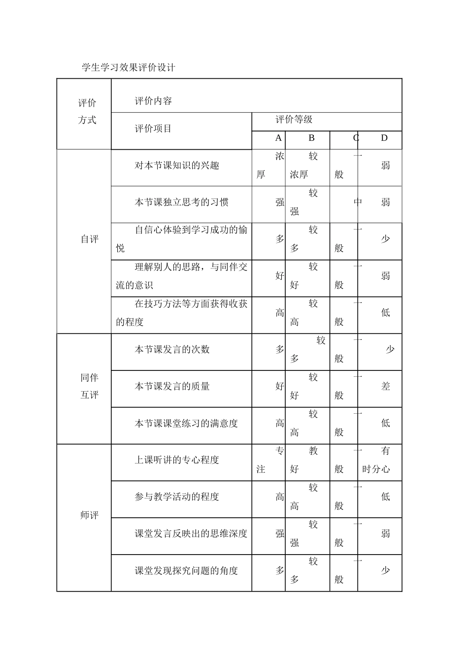 现代文阅读之信息筛选与整合专题复习_第2页