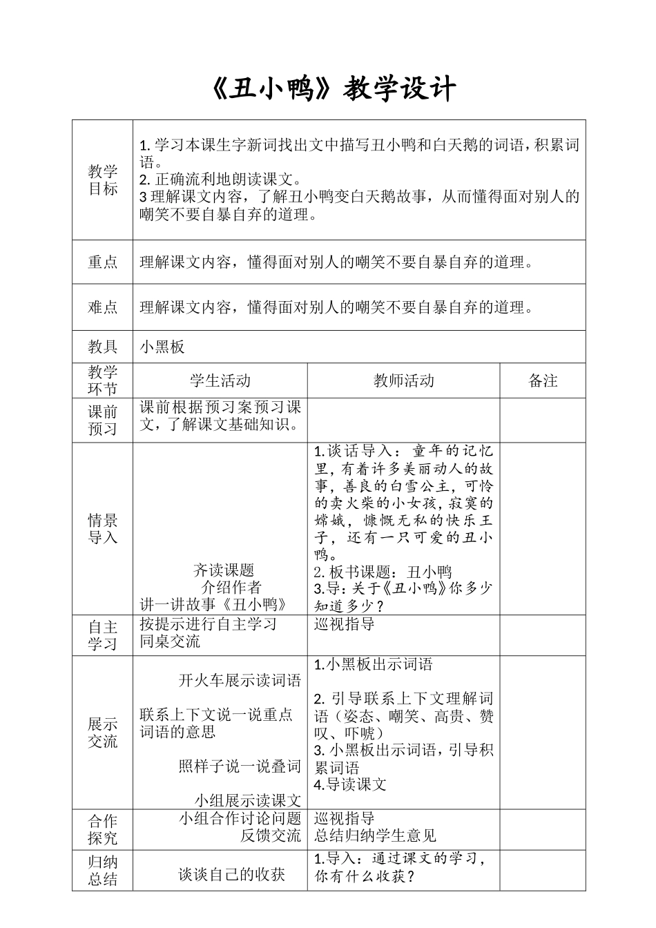 丑小鸭-导学案设计_第1页