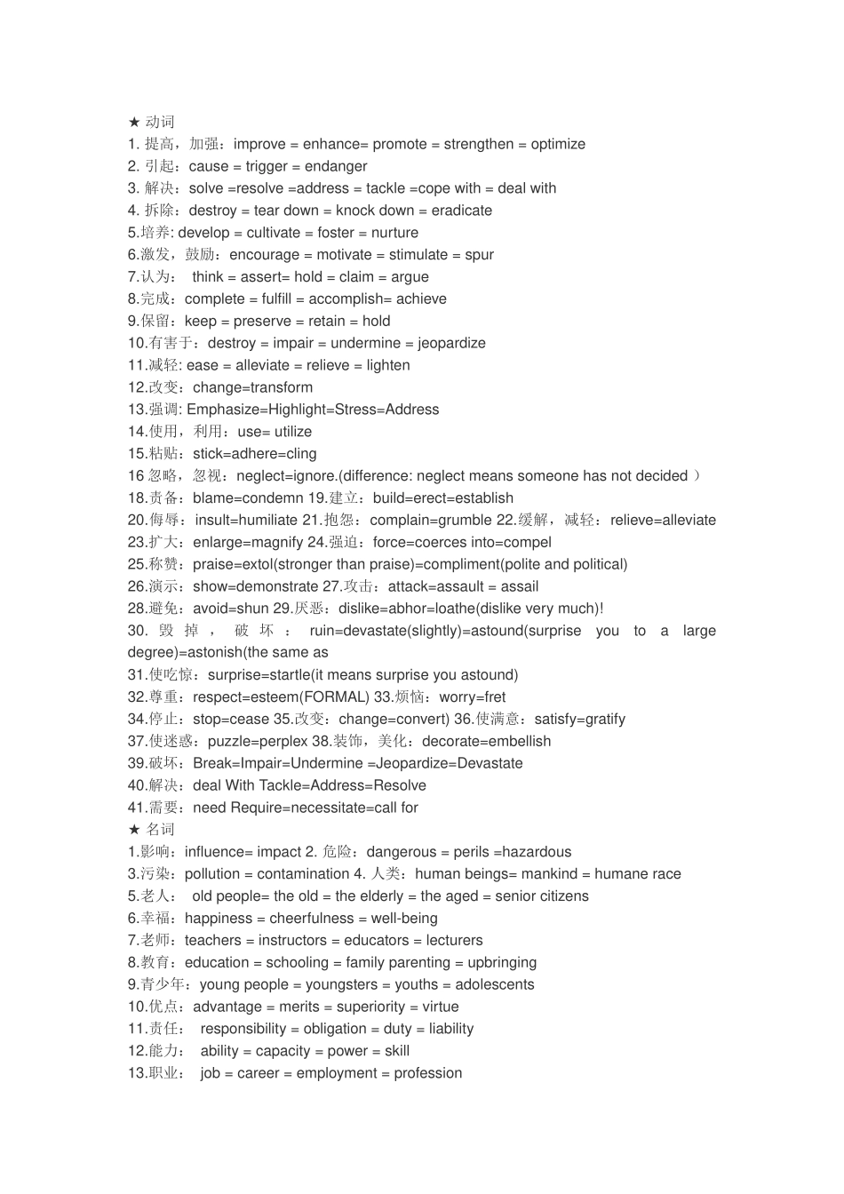 写作常用词汇表达-超好用!_第1页
