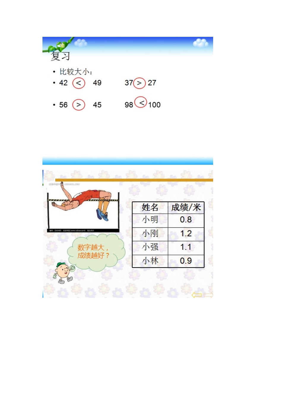 人教2011版小学数学三年级小数的比较_第2页