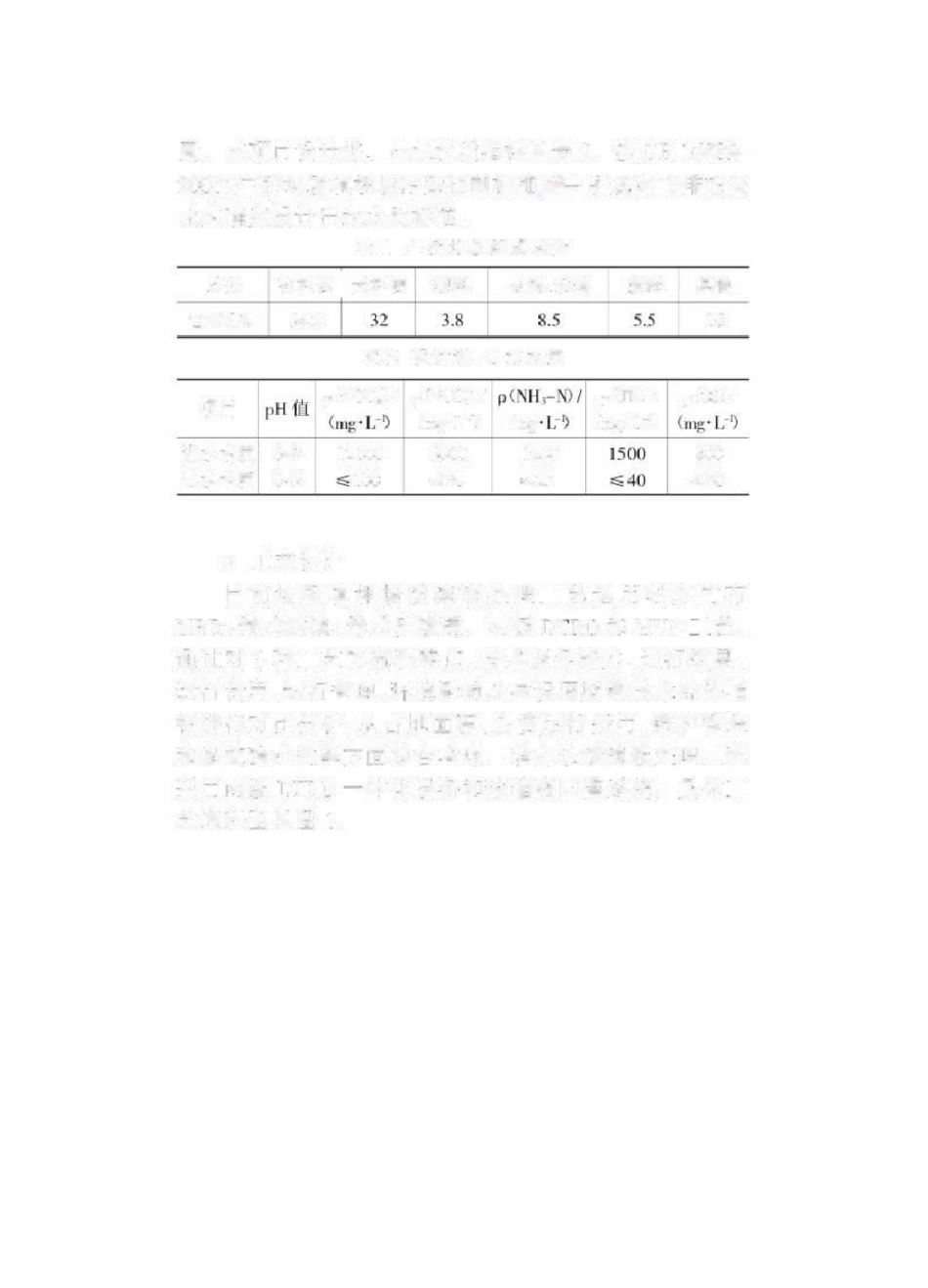 两级DTRO工艺处理建制镇垃圾渗滤液工程实例_第2页