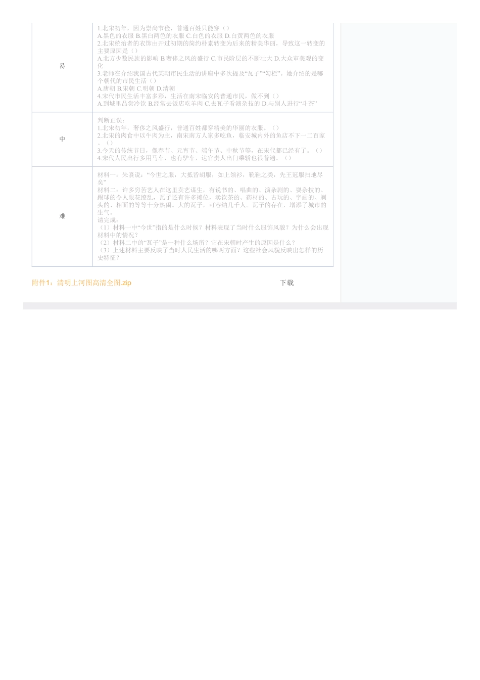 七年级下册《万千气象的宋代社会风貌》_第2页