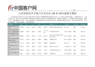 山西省临汾市乡镇卫生室名录2019版188家 
