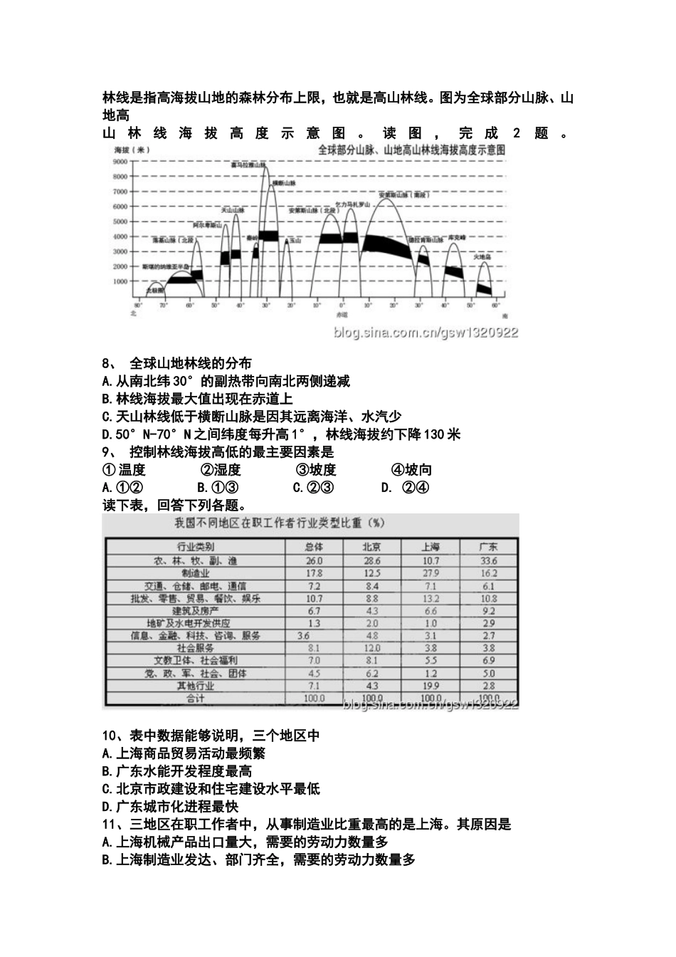 2012年河北衡水中学高三下学期二调考试文科综合试题及答案_第3页