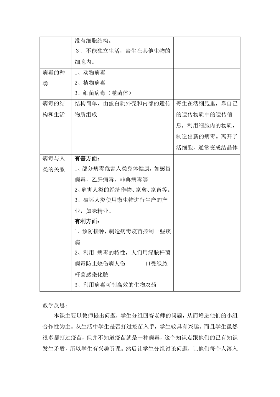2.4没有细胞结构的生物——病毒_第2页