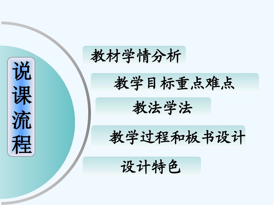 (部编)初中语文人教2011课标版七年级下册陋室铭的说课课件_第2页