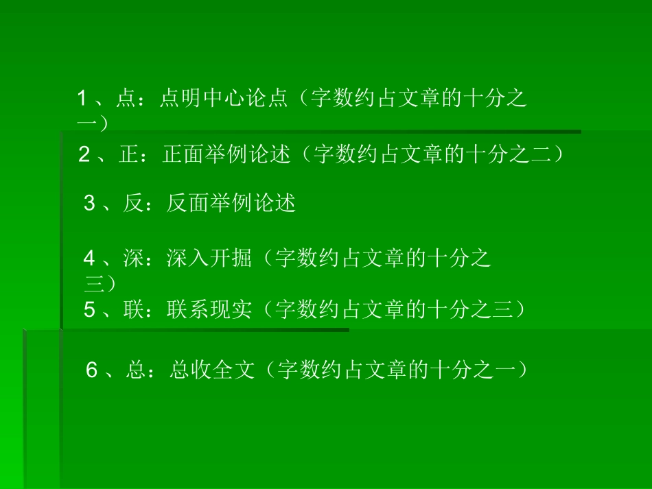 议论文六步定式_第2页
