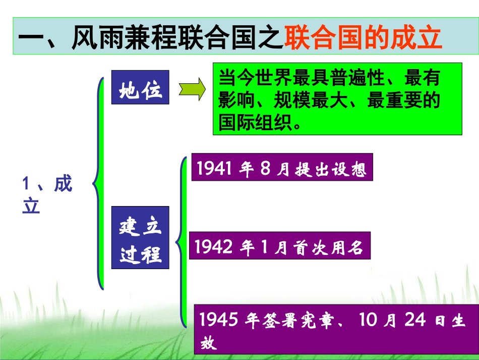 人类对和平的追求_第1页