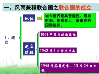 人类对和平的追求