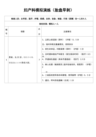 妇产科模拟演练(胎盘早剥)