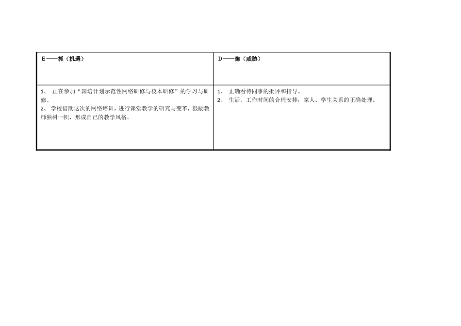 任务表单：个人自我诊断SWOT分析表_第3页