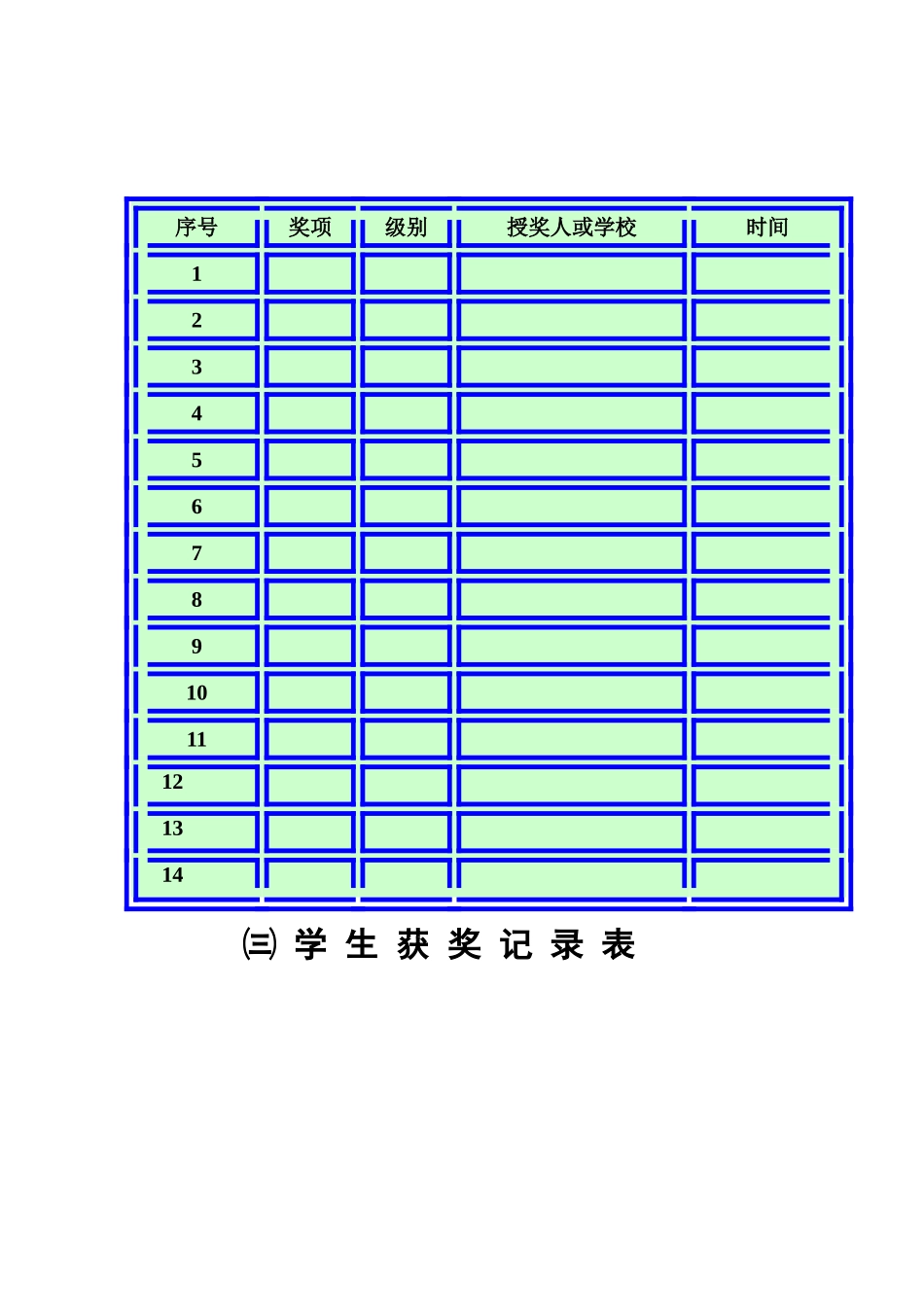 学生成长记载表_第3页