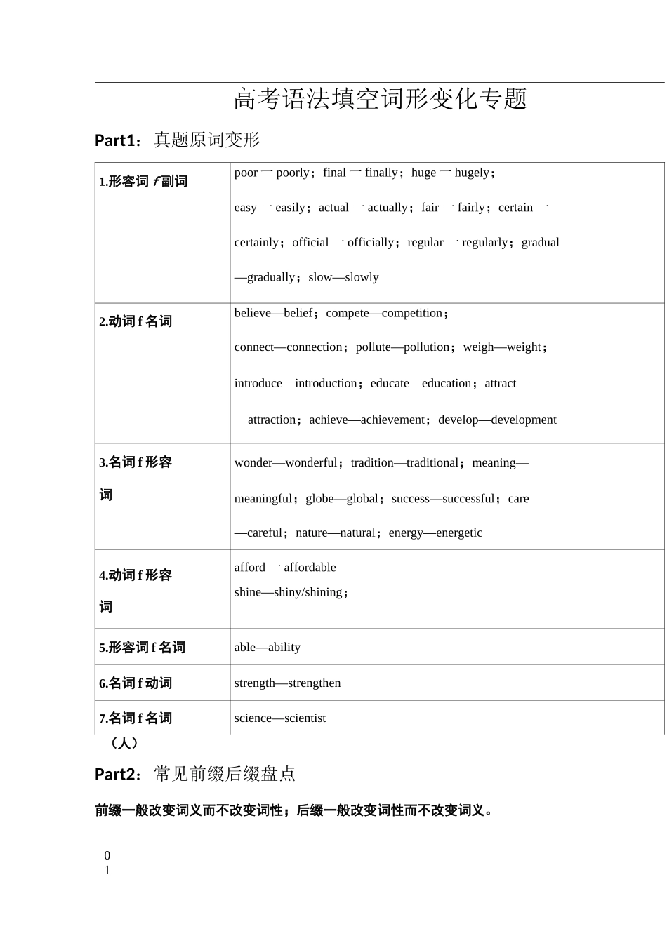 高考英语语法填空词形变化专题_第1页
