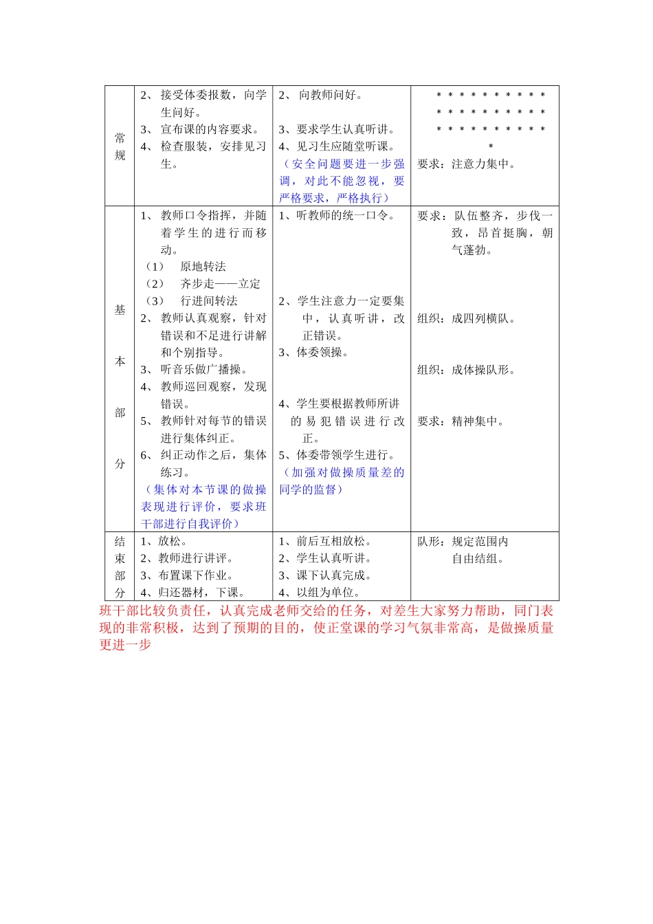 第二周--队列队形练习_第2页