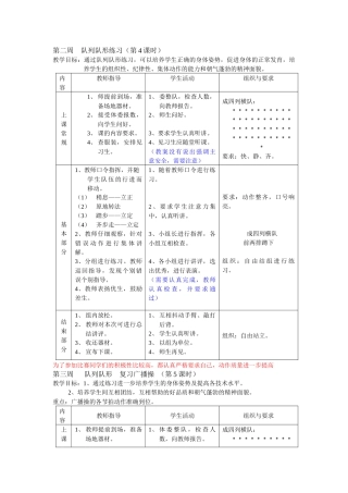 第二周--队列队形练习