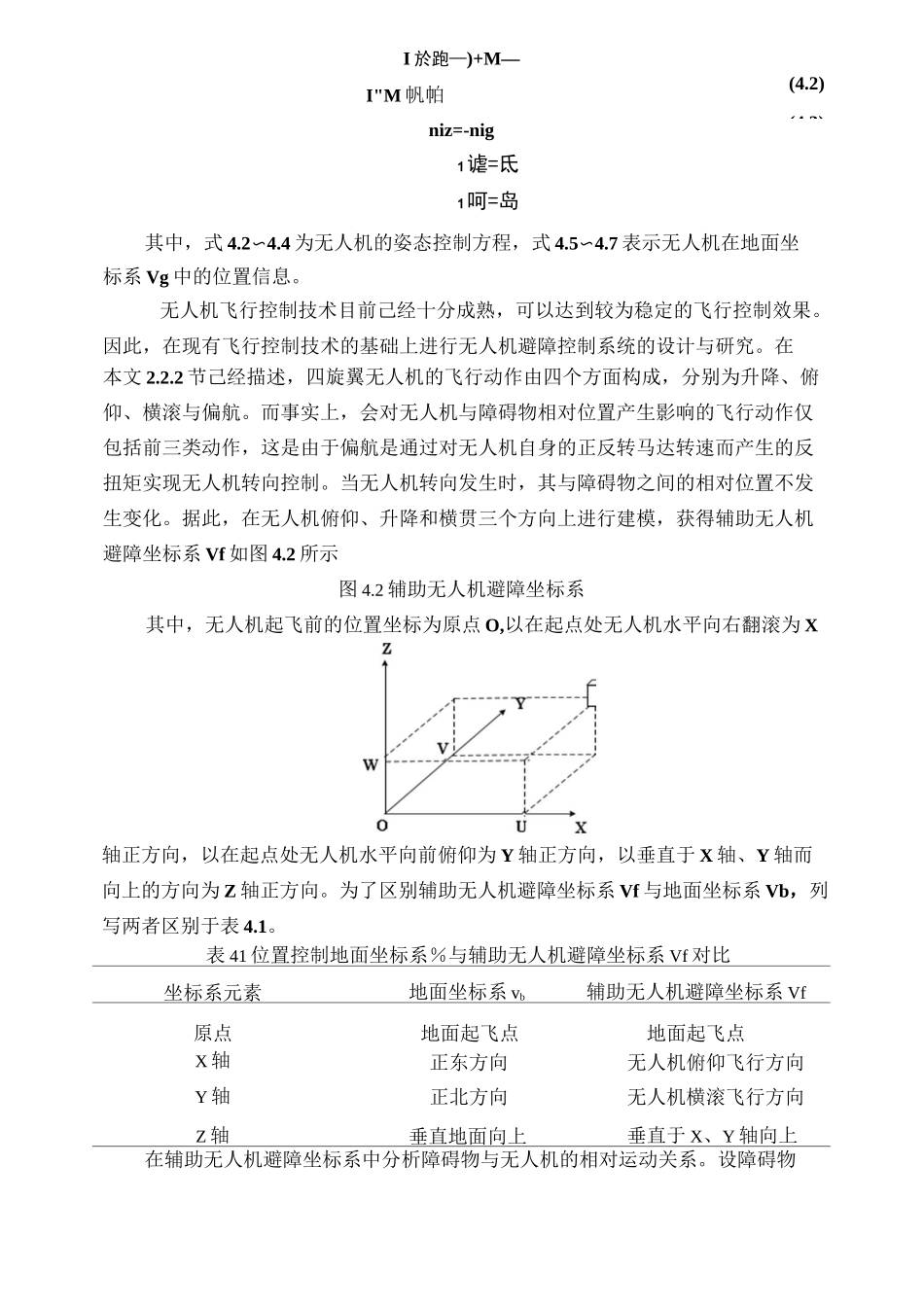 无人机避障系统模型_第2页