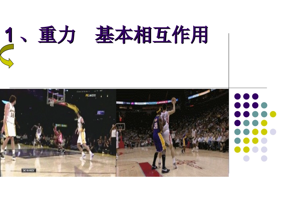 《重力基本相互作用》课件3_第1页