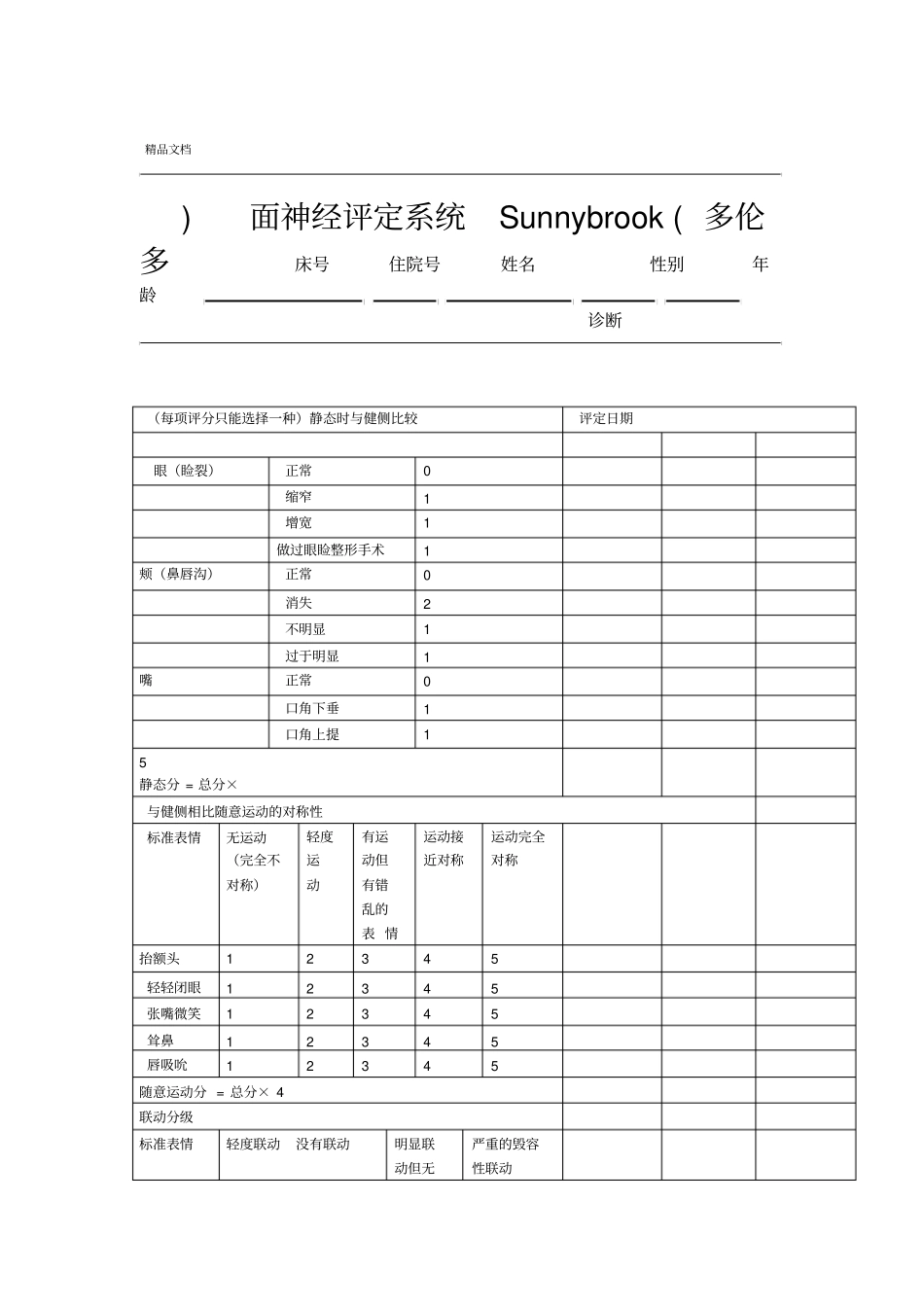 Sunnybrook面神经评定量表_第1页