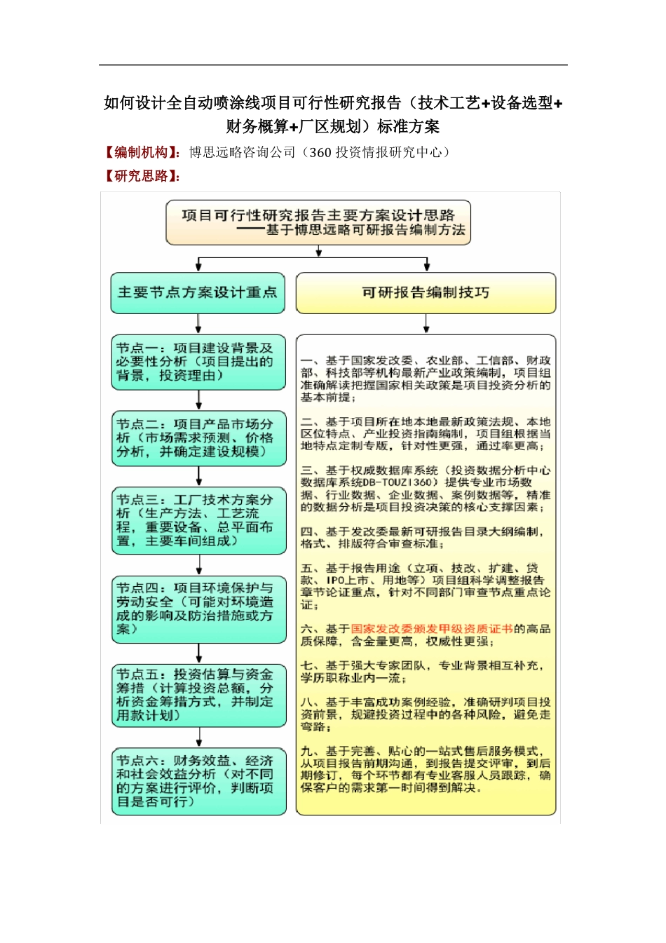 如何设计全自动喷涂线项目可行性研究报告(技术工艺+设备选型+财务概算+厂区规划)投资方案_第1页