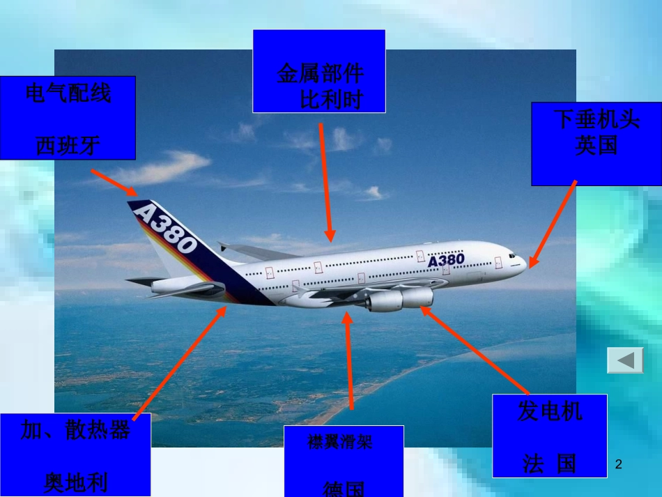 世界经济的“全球化”_第2页